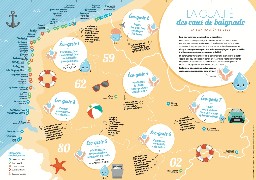 La qualité des eaux de baignade ne cesse de s'améliorer sur le littoral !