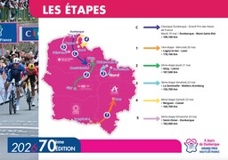 Les 4 Jours de Dunkerque réservent un plateau relevé et un parcours piégeux pour la 70e édition.