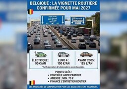 Vignette routière belge : plus de 4 100 signatures contre la future taxe des automobilistes