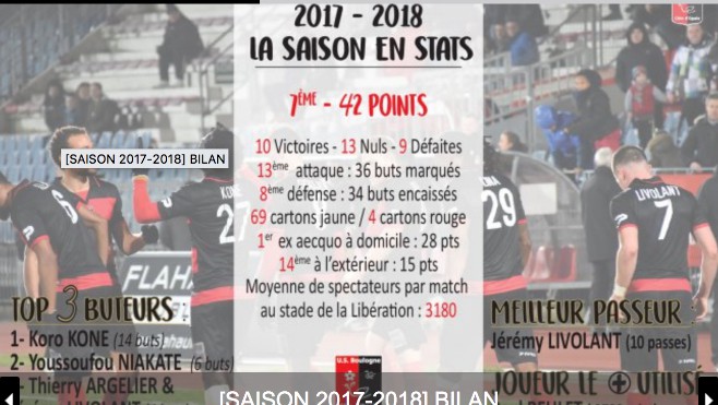 L’USBCO prépare activement la saison prochaine !