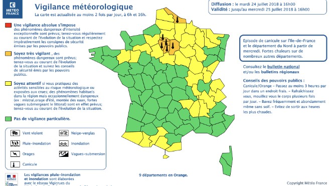 Le département du Nord en vigilance ORANGE pour la canicule