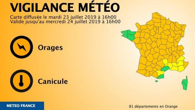 Canicule : les Hauts-de-France placés en vigilance orange 