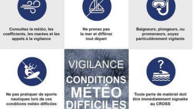 Grand coup de vent annoncé sur la Côte jusqu'à ce vendredi