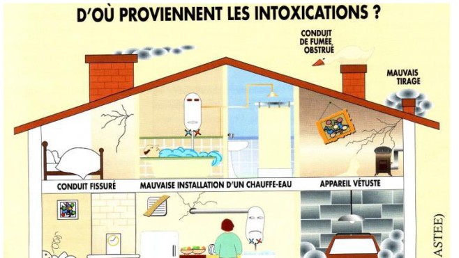 Avant l'arrivée du froid, faites régler votre chauffage !