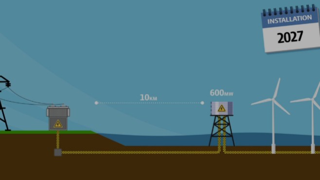 A Zuydcoote ce soir, quel impact visuel du futur champ d’éoliennes au large de Dunkerque ?