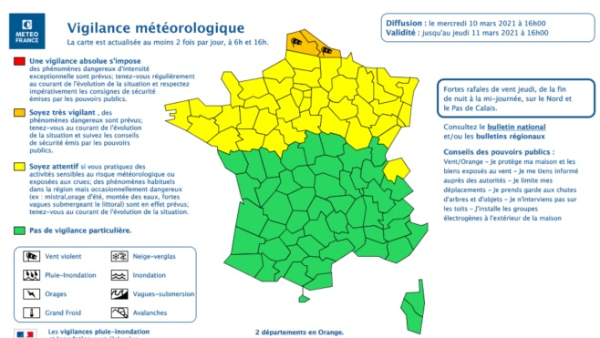 Nord et Pas de Calais en vigilance orange vent violent.