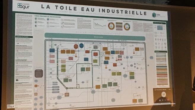 Une « toile eau industrielle » du Dunkerquois disponible pour les professionnels.