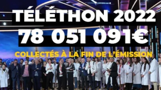 1 273 471 euros collectés dans les Hauts-de-France pour le Téléthon