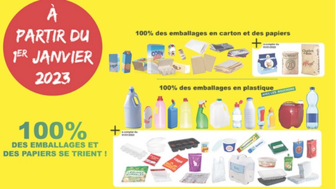 Des nouveautés pour la collecte des déchets au sein de la CCRA