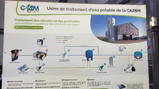 Airon-Saint-Vaast : L'usine de traitement de l'eau a été inaugurée.