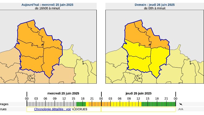Météo : La vigilance orange pour un risque d'orages en Hauts-de-France.