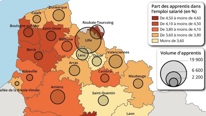 Hauts-de-France : l’apprentissage séduit de plus en plus de femmes
