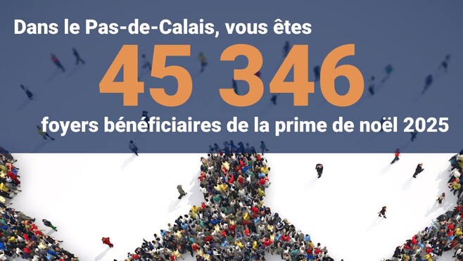 Prime de Noël : plus de 45 000 familles aidées dans le Pas-de-Calais par la CAF.