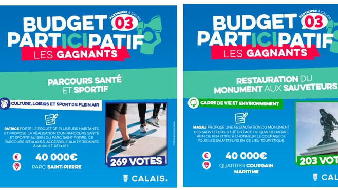 Budget participatif à Calais : six projets citoyens verront le jour en 2026