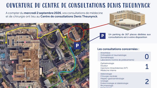 Du nouveau à l'hôpital de Dunkerque pour vos prochains rendez-vous de santé.
