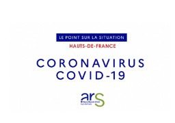 Coronavirus : 1753 cas confirmés et 137 décés dans les Hauts-de-France
