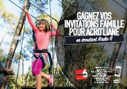 Cet été, avec Radio 6, découvrez ACROLIANE à Boulogne sur mer