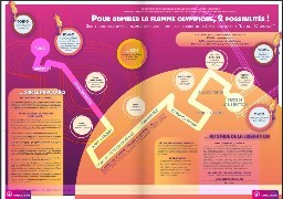 Boulogne-sur-mer : la Flamme Olympique traversera la ville entre 10h et midi. 