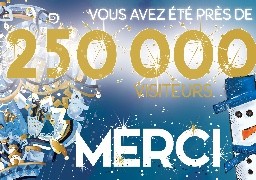 Record de fréquentation pour le marché de Noël de Gravelines.