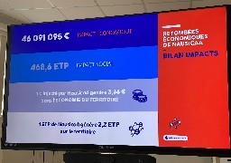 Avec 916 679 visiteurs, Nausicaà a généré 46 millions d'euros dans l'économie boulonnaise en 2024