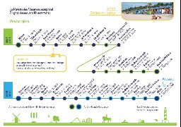 Laissez la voiture au garage et prenez les navettes gratuites pour aller à la plage, au PAARC ou à Bourbourg !
