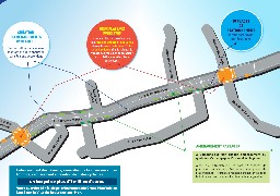 Boulogne: c'est parti pour 3 mois de travaux dans la rue d'Ambleteuse, bientôt métamorphosée