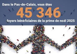 Prime de Noël : plus de 45 000 familles aidées dans le Pas-de-Calais par la CAF.