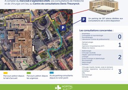 Du nouveau à l'hôpital de Dunkerque pour vos prochains rendez-vous de santé.